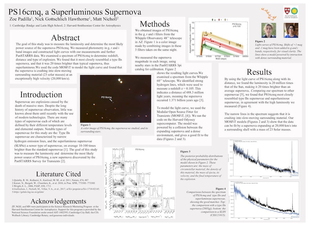 A scientific poster titled PS16cmq, a superluminous supernova.