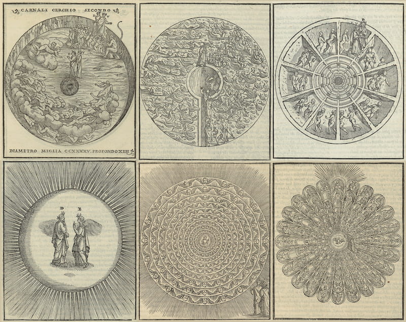 Six engraved circular cosmological maps that depict different circles of Hell and scenes from Dante's Divine Comedy.